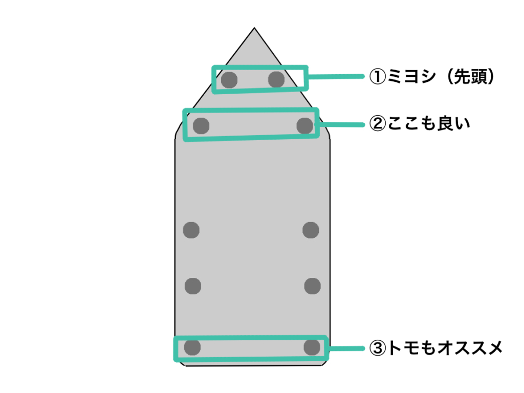 初心者 爆釣 タイラバロッドで鬼アジを釣るためのコツ おススメのロッド リール 泉州 加多 友ヶ島 麺と釣人